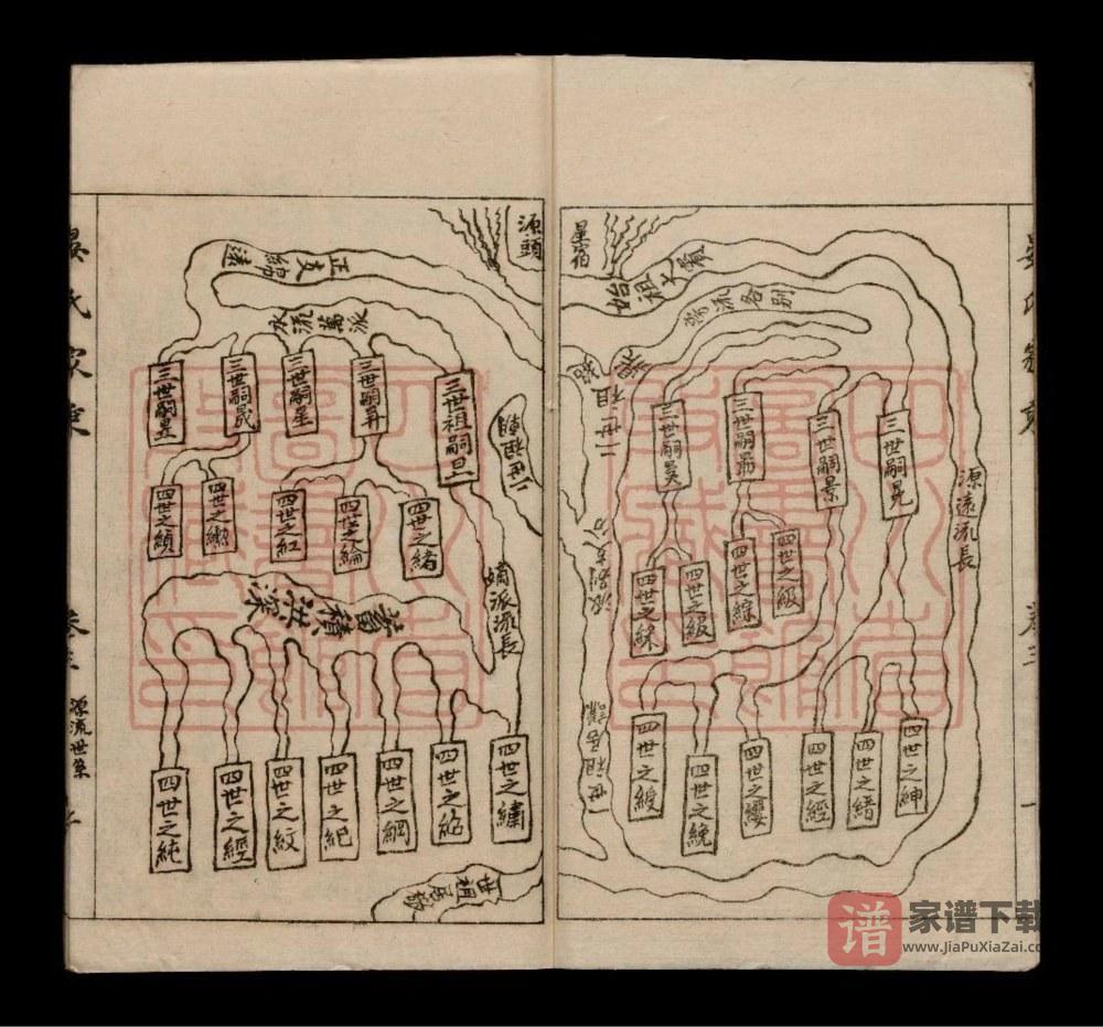 图片[2]-四川内江晏氏家乘PDF高清电子版下载-家谱下载