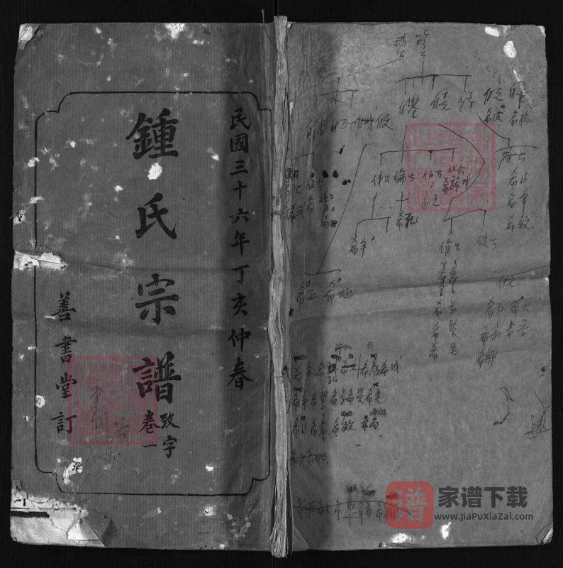湖北大冶浠水钟氏六修宗谱(善书堂)PDF高清电子版下载-家谱下载