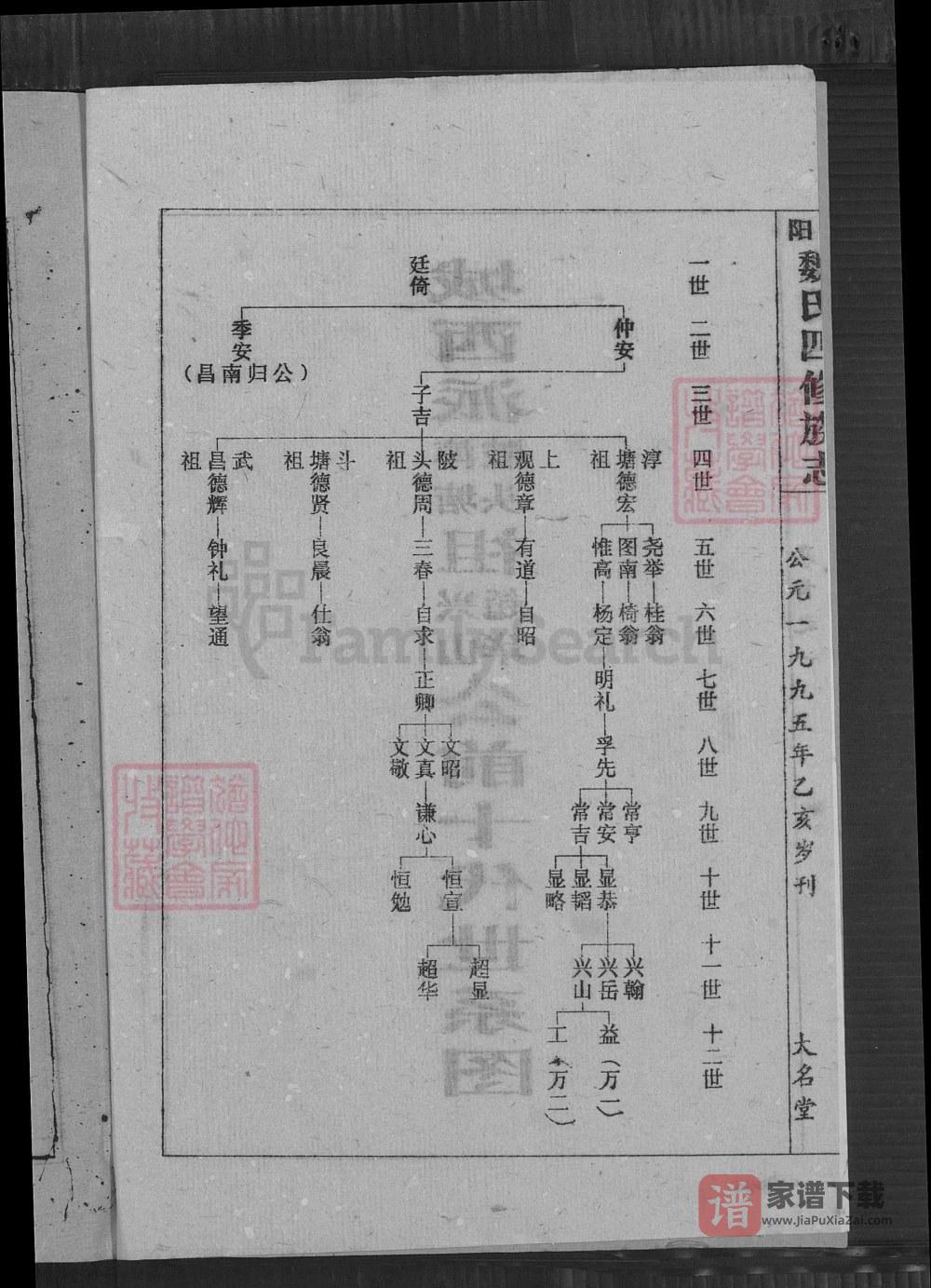 图片[2]-湖南邵阳魏氏四修族志（大名堂）PDF高清电子版下载-家谱下载