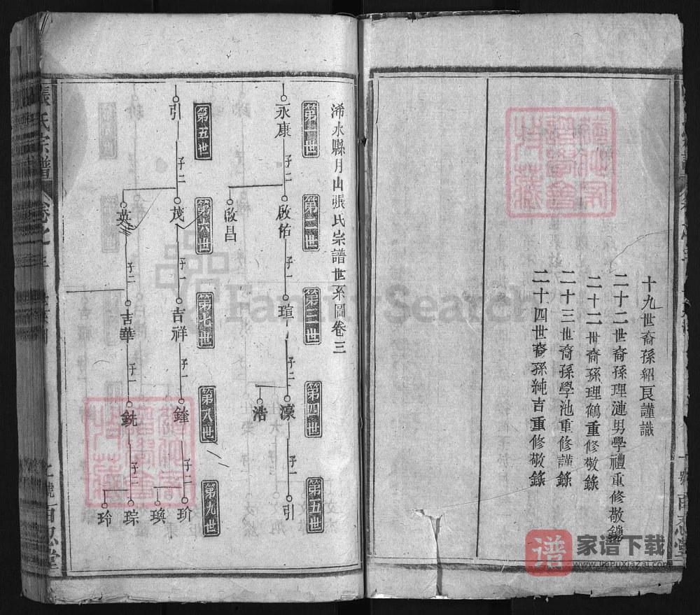图片[2]-湖北浠水县月山张氏宗谱（百忍堂）PDF高清电子版下载-家谱下载