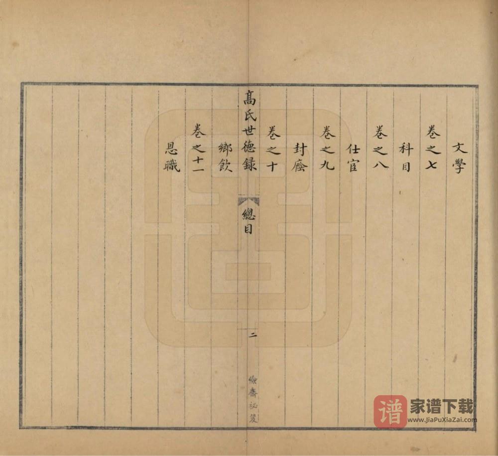 图片[2]-山东胶州高氏世德录PDF高清电子版下载-家谱下载