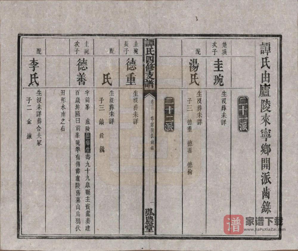 图片[2]-湖南宁乡谭氏四修支谱（弘农堂）PDF高清电子版下载-家谱下载