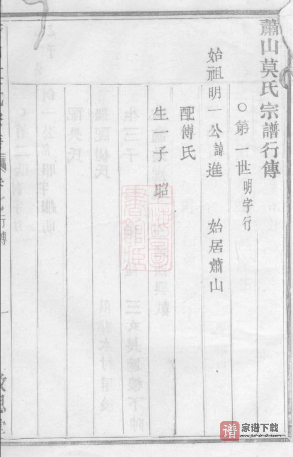 图片[2]-浙江杭州萧山莫氏宗谱（敬思堂）PDF高清电子版下载-家谱下载