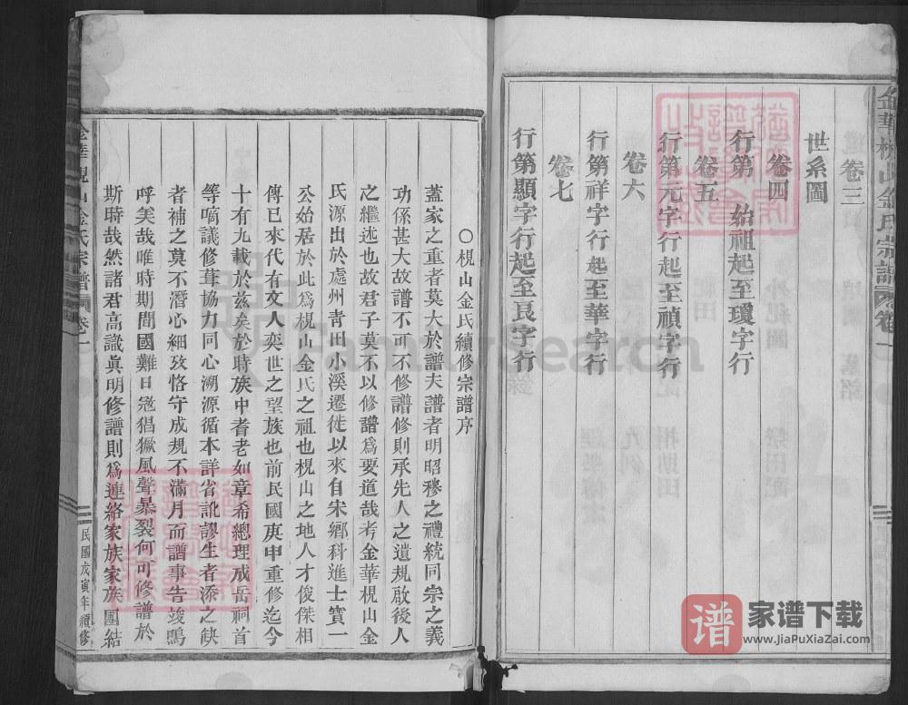 图片[2]-浙江金华枧山金氏宗谱PDF高清电子版下载-家谱下载