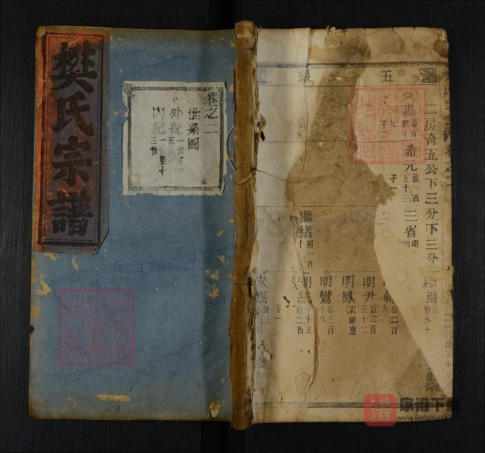 图片[1]-浙江丽水缙云樊氏宗谱PDF高清电子版下载-家谱下载