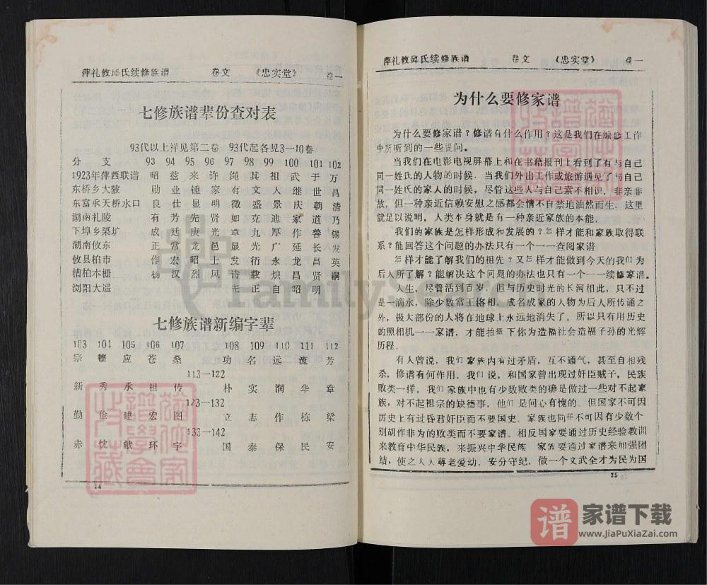 图片[2]-江西萍乡萍醴攸七修邱氏族谱（忠实堂）PDF高清电子版下载-家谱下载
