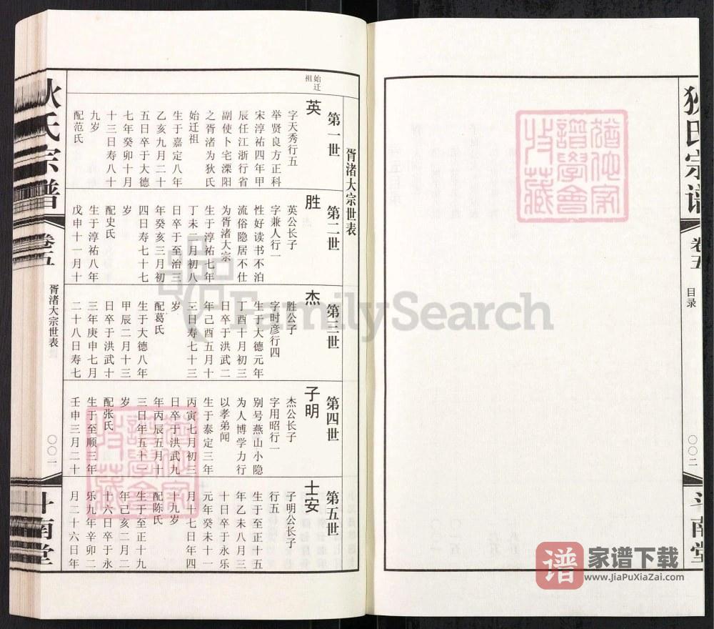 图片[2]-江苏常州天宁区狄氏宗谱（斗南堂）PDF高清电子版下载-家谱下载