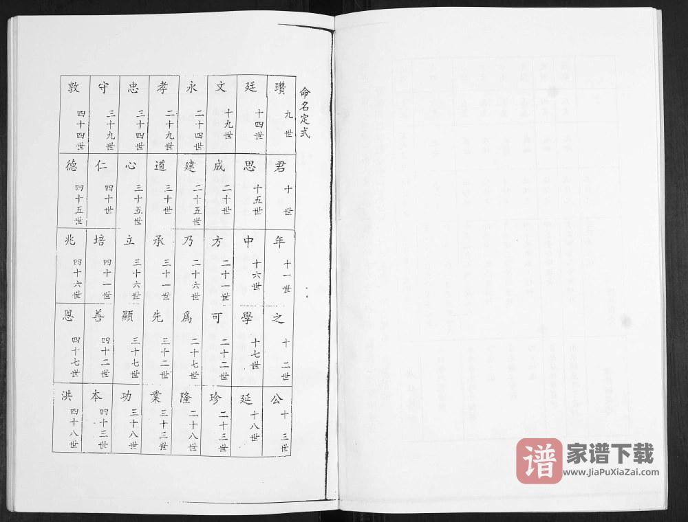 图片[2]-山东青岛侯氏族谱（积善堂）PDF高清电子版下载-家谱下载