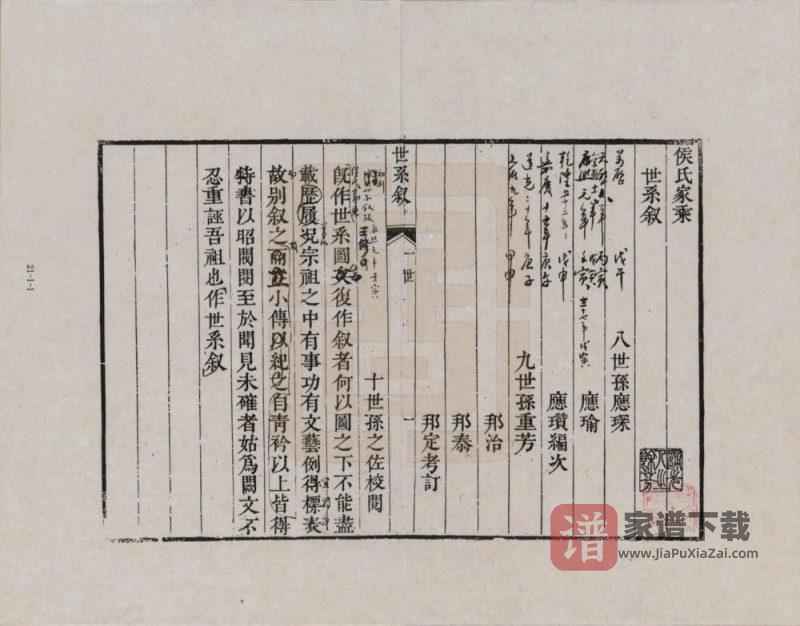 河南开封侯氏家乘PDF高清电子版下载-家谱下载