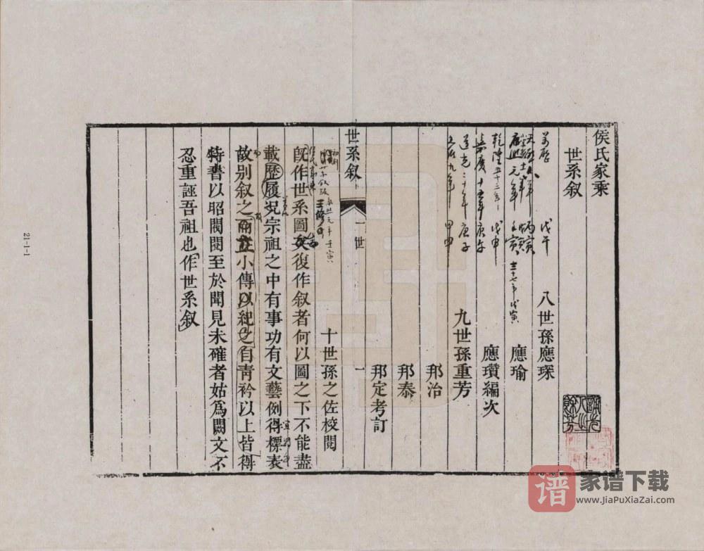 河南开封侯氏家乘PDF高清电子版下载