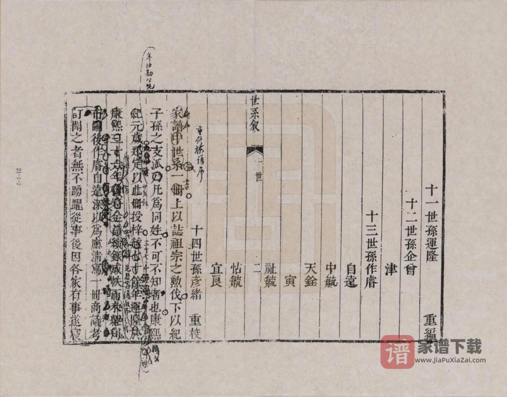图片[2]-河南开封侯氏家乘PDF高清电子版下载-家谱下载