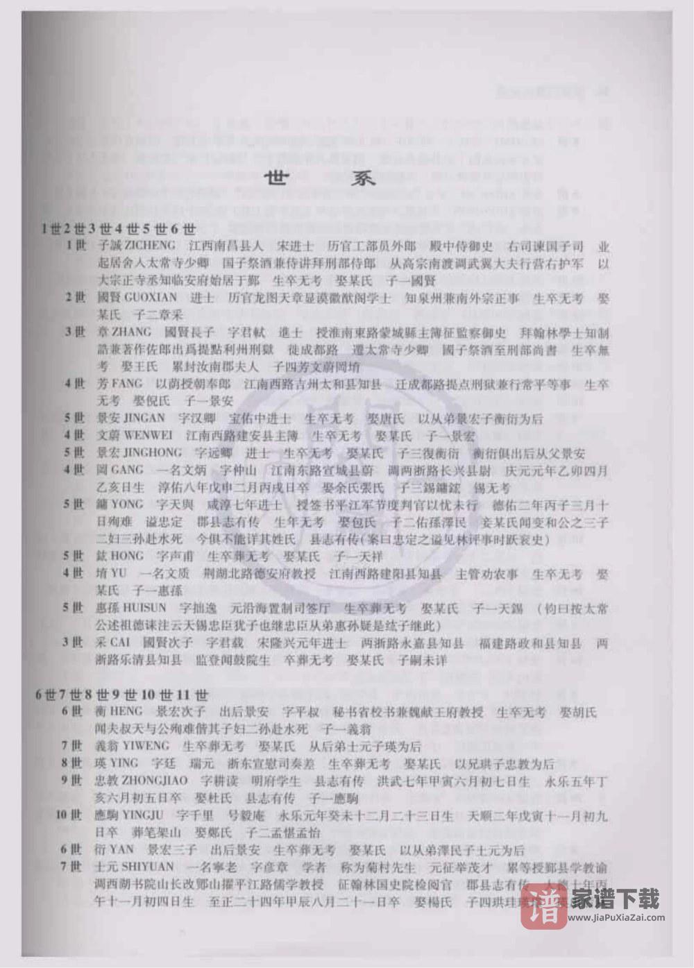图片[2]-浙江宁波西袁氏家谱PDF高清电子版下载-家谱下载