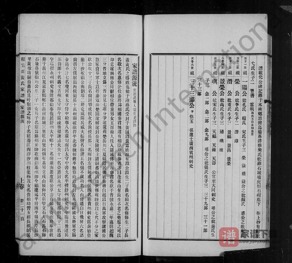图片[2]-广东梅州蕉岭县程官部黄氏家谱PDF高清电子版下载-家谱下载