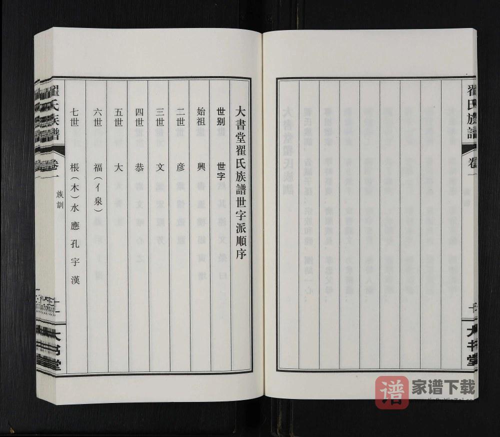 图片[2]-江苏高邮翟氏族谱（大书堂）PDF高清电子版下载-家谱下载
