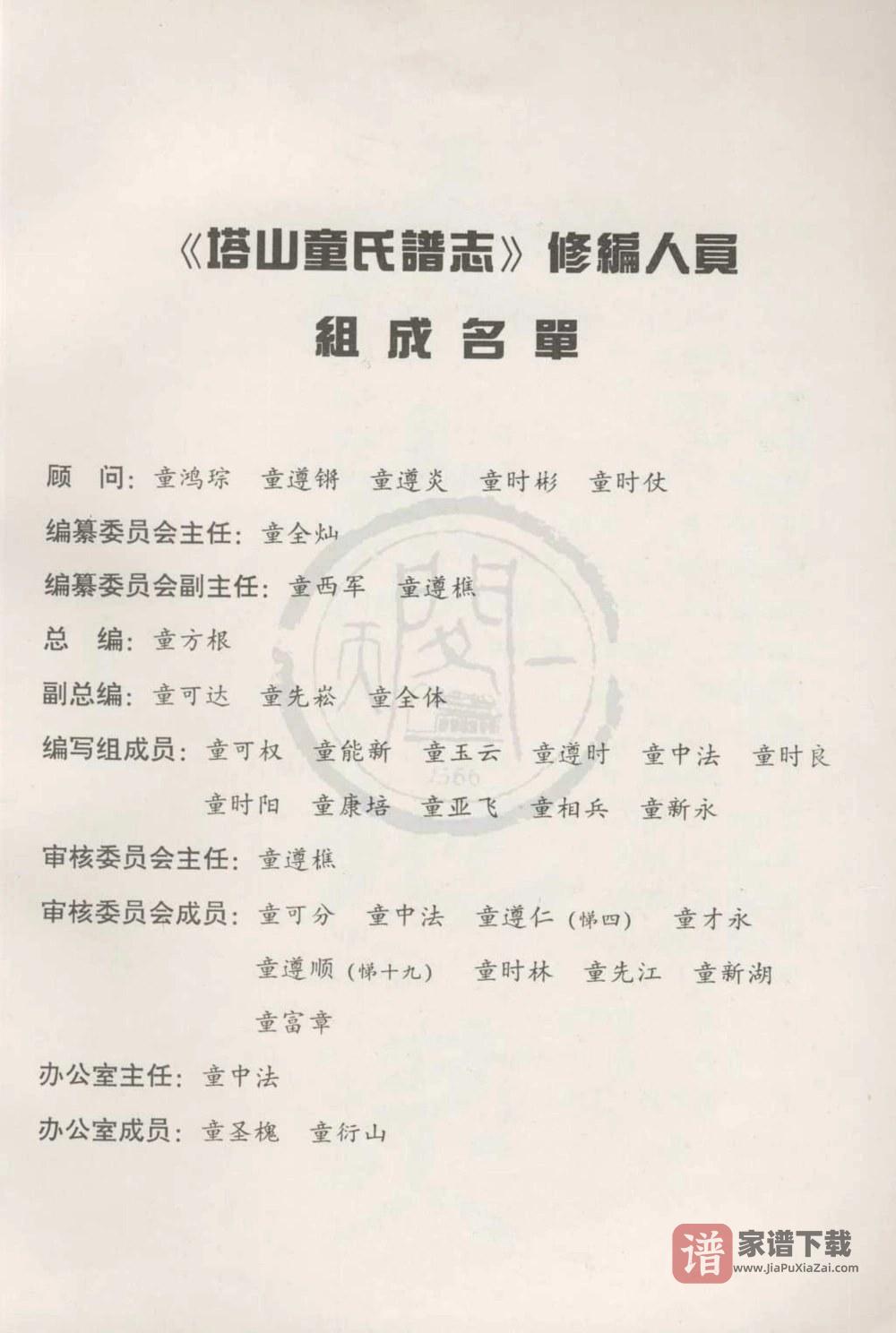 图片[2]-浙江宁海塔山童氏谱志PDF高清电子版下载-家谱下载
