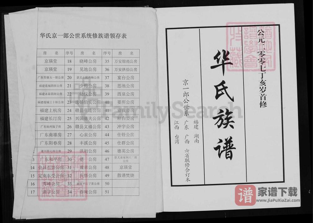 图片[2]-江西赣州于都县华氏族谱京一郎世系首修（京瑛堂）PDF高清电子版下载-家谱下载