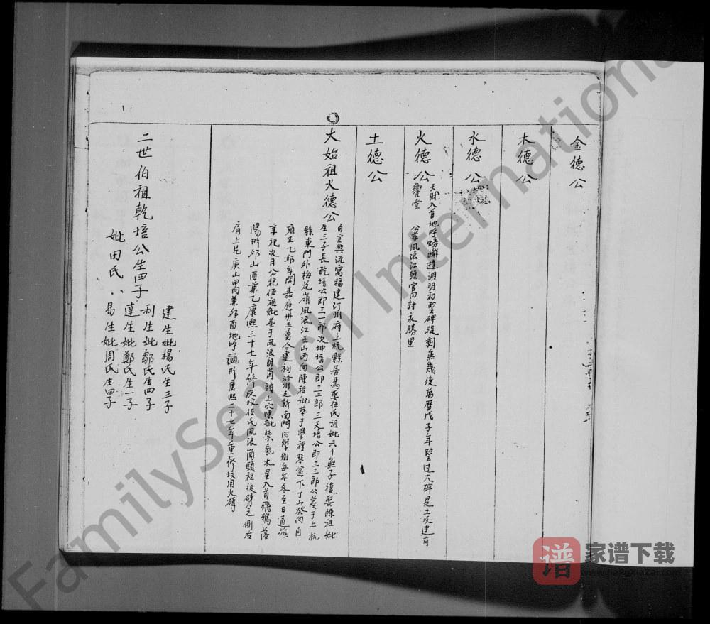 图片[2]-广东深圳宝安县小滘李氏族谱PDF高清电子版下载-家谱下载