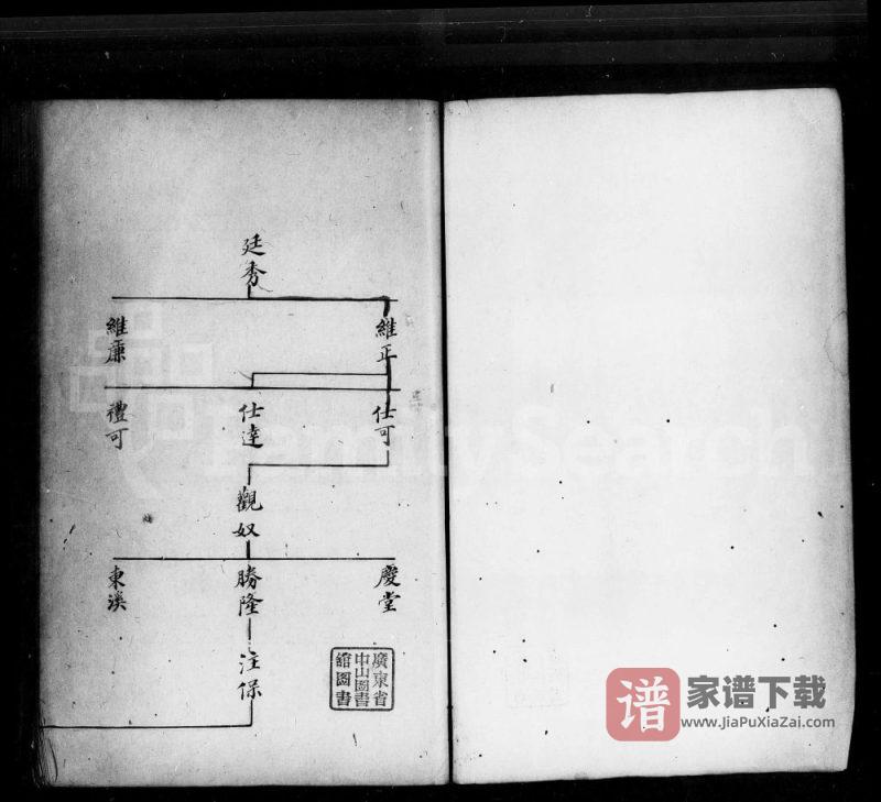 广东佛山顺德杨滘马氏宗谱PDF高清电子版下载-家谱下载