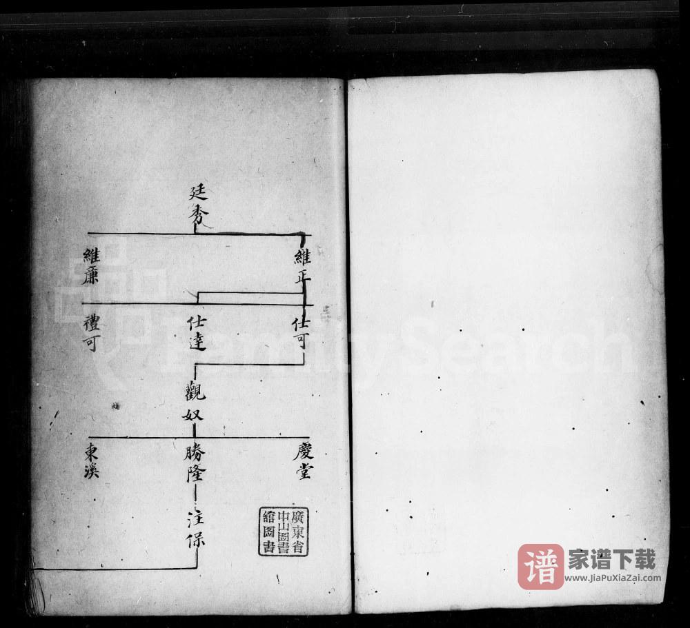 广东佛山顺德杨滘马氏宗谱PDF高清电子版下载