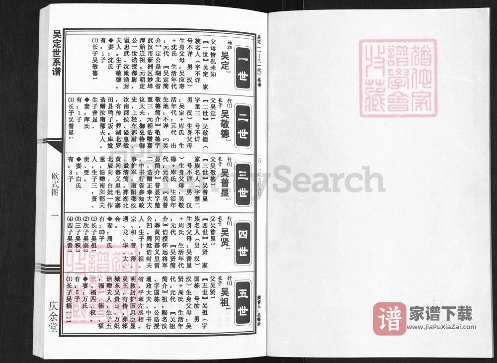 图片[2]-湖北武汉新洲区吴氏宗谱（庆余堂）PDF高清电子版下载-家谱下载