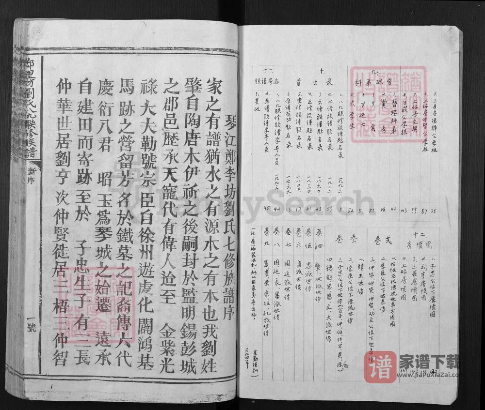 图片[2]-江西赣州石城县琴江郑里坊刘氏八九联修族谱PDF高清电子版下载-家谱下载