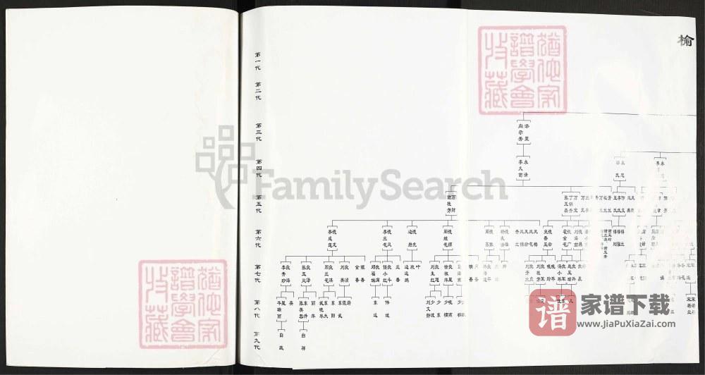 图片[2]-甘肃兰州榆中县吕氏家谱PDF高清电子版下载-家谱下载
