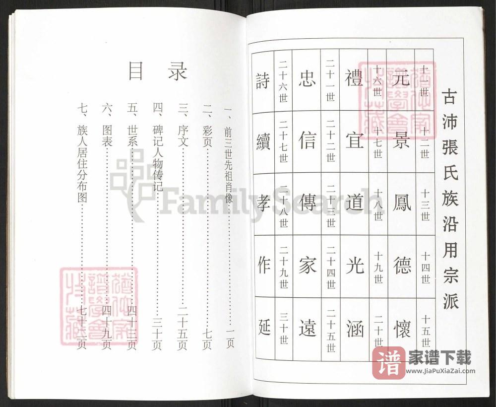 图片[2]-江苏徐州沛县古沛张氏族谱（百忍堂）PDF高清电子版下载-家谱下载