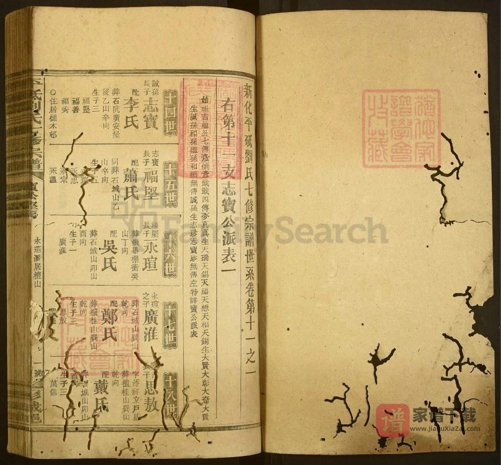 图片[2]-湖南新化平砥刘氏七修宗谱PDF高清电子版下载-家谱下载