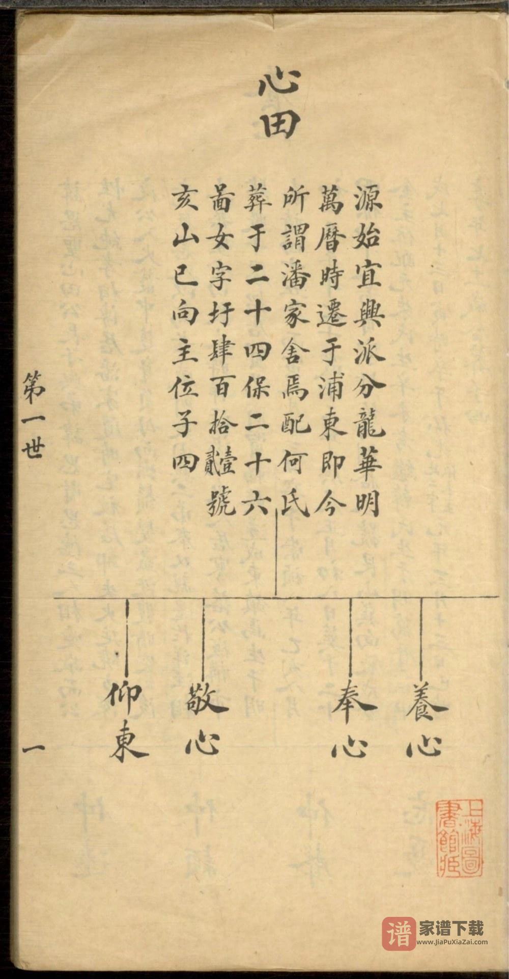 图片[2]-上海浦东潘氏族谱PDF高清电子版下载-家谱下载