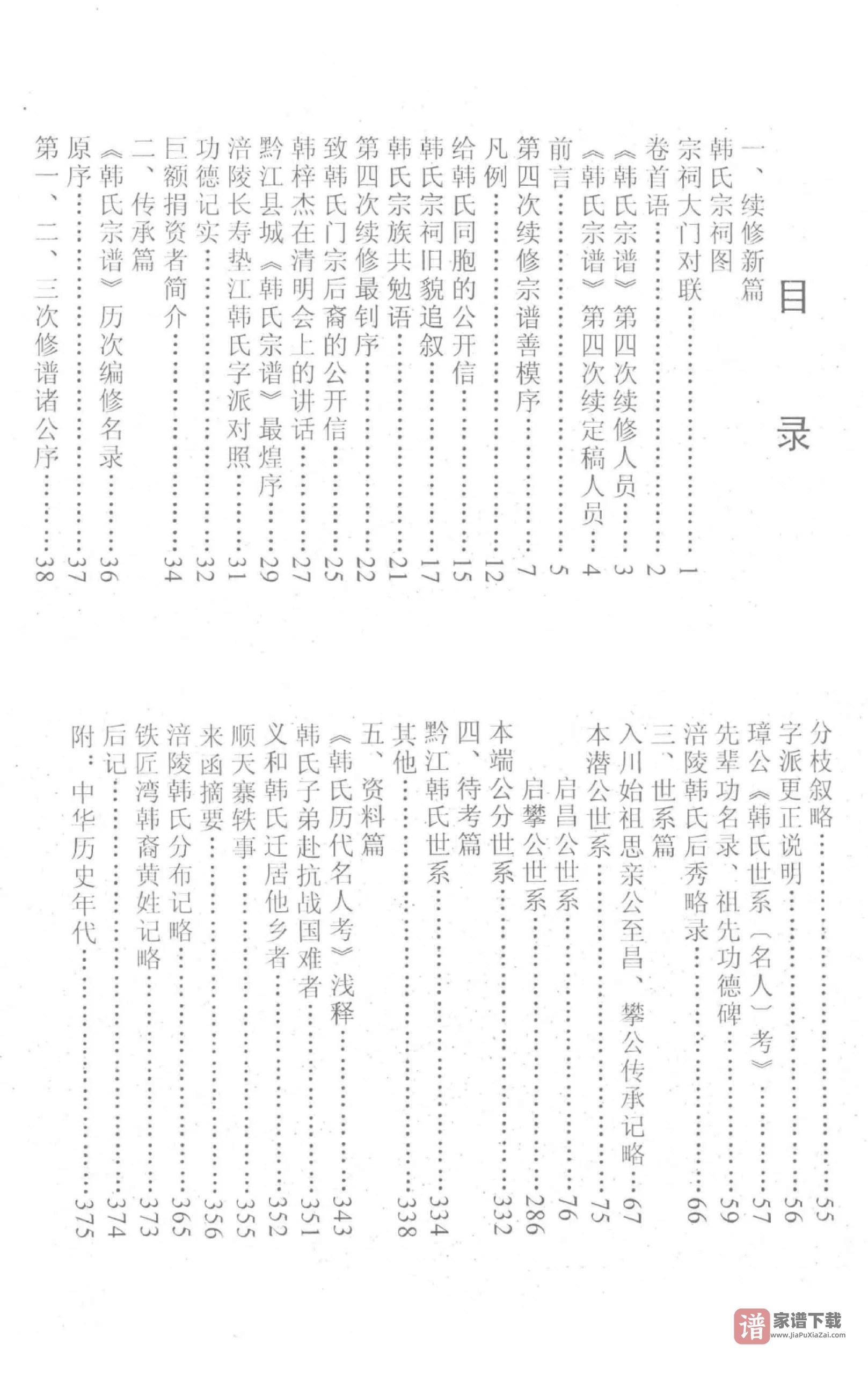 图片[2]-重庆涪陵韩氏宗谱PDF高清电子版下载-家谱下载