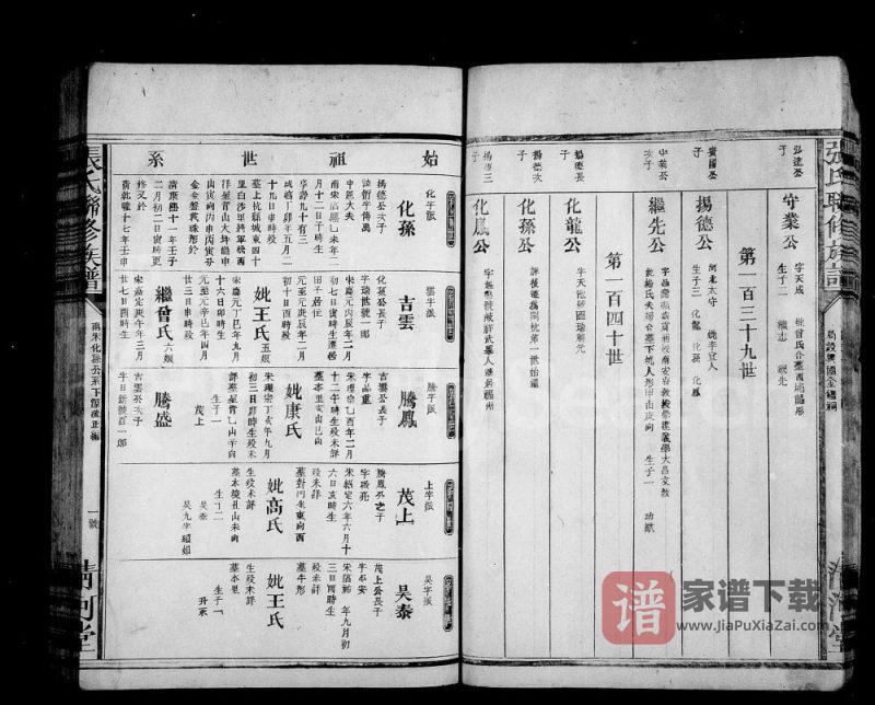 江西兴国张氏联修族谱（清河堂）PDF高清电子版下载-家谱下载
