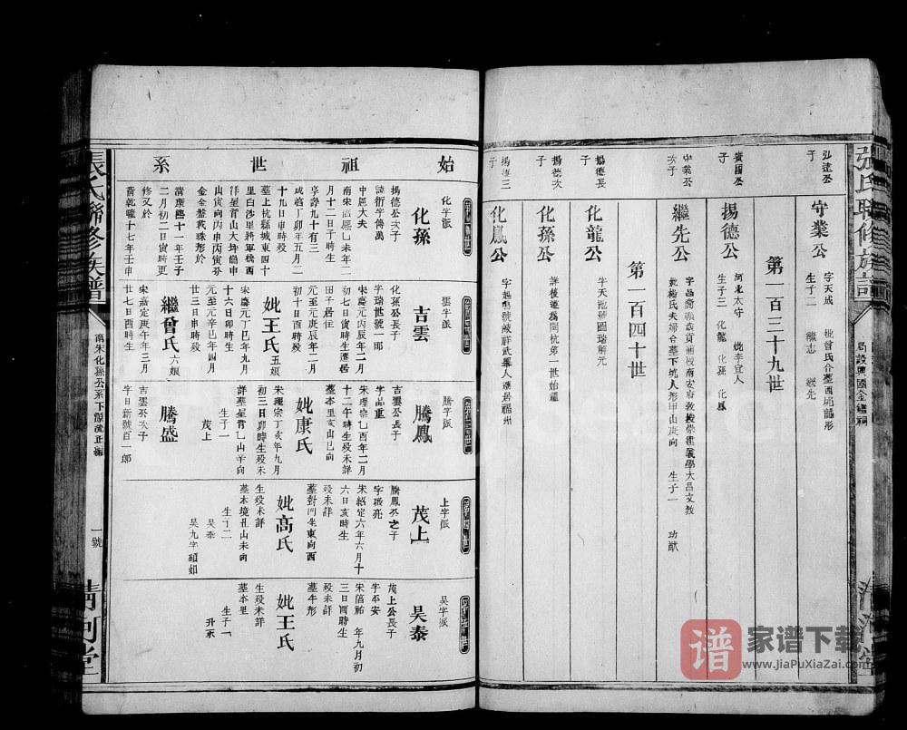 江西兴国张氏联修族谱（清河堂）PDF高清电子版下载