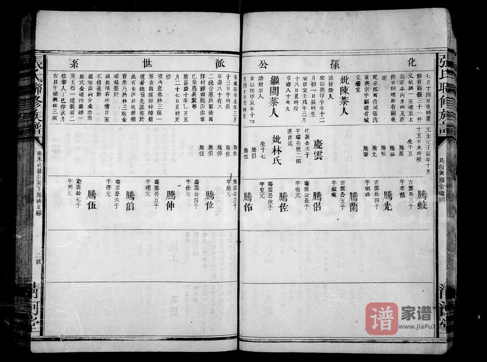 图片[2]-江西兴国张氏联修族谱（清河堂）PDF高清电子版下载-家谱下载