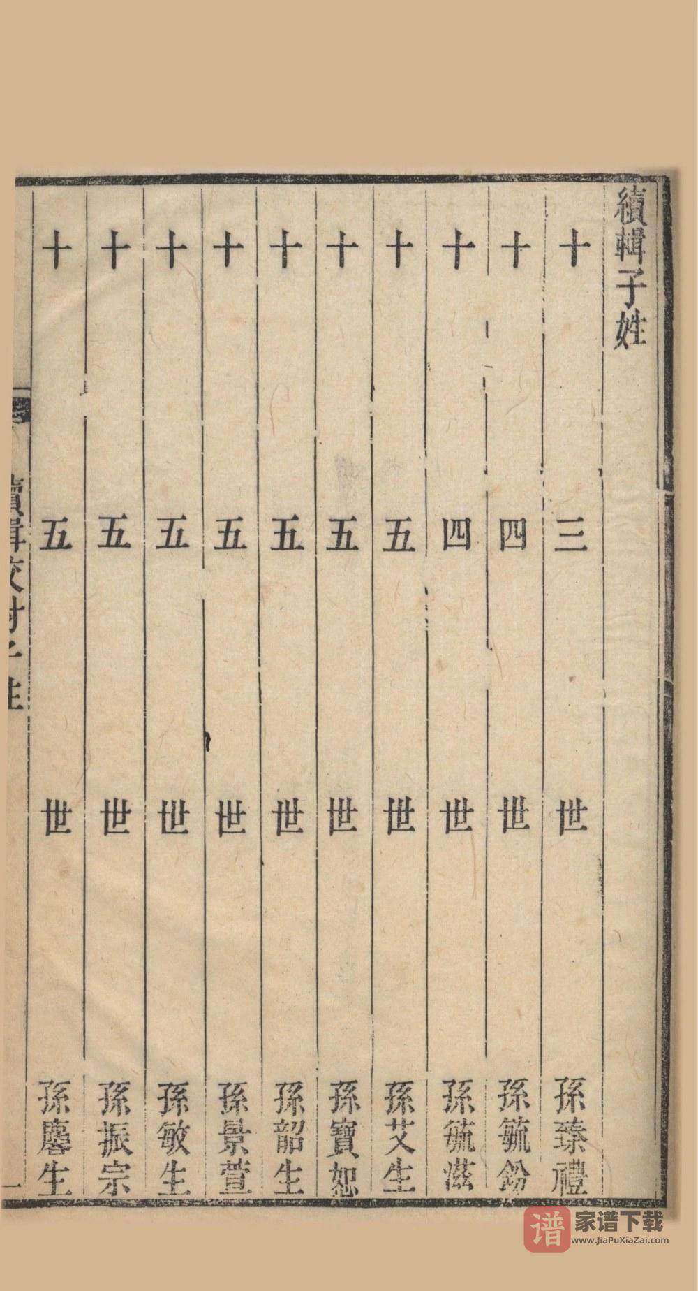 图片[2]-江苏苏州吴氏支谱PDF高清电子版下载-家谱下载