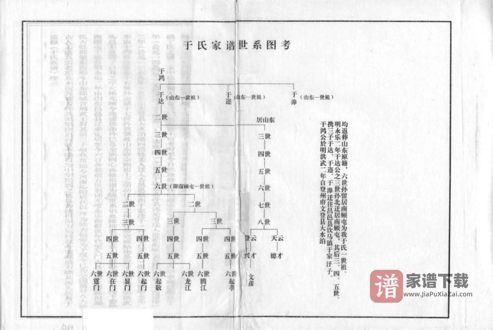 图片[2]-河北沧州南顾屯于氏族谱PDF高清电子版下载-家谱下载