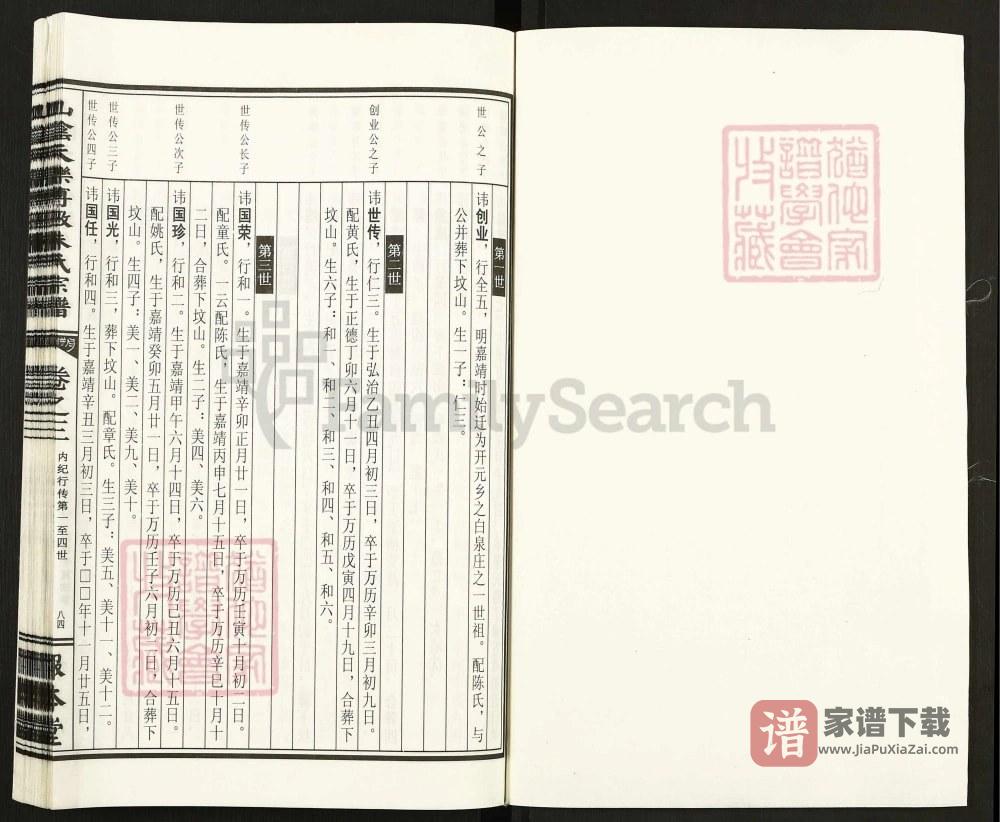 图片[2]-浙江绍兴山阴天乐傅墩朱氏宗谱（报本堂）PDF高清电子版下载-家谱下载