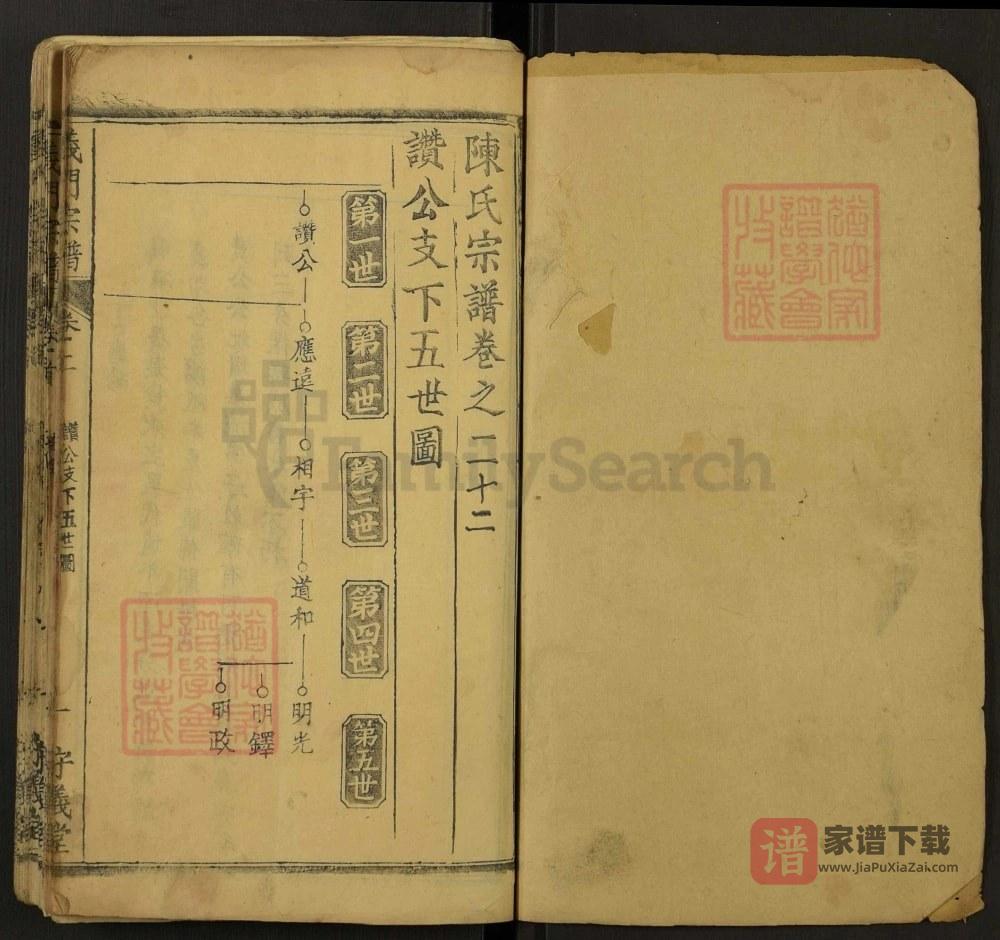 图片[2]-湖北黄冈浠水县陈氏宗谱（守义堂）PDF高清电子版下载-家谱下载