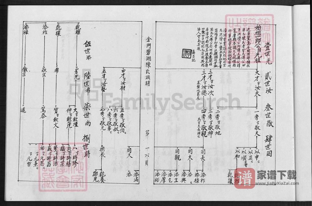 图片[2]-福建泉州金门碧湖陈氏族谱PDF高清电子版下载-家谱下载