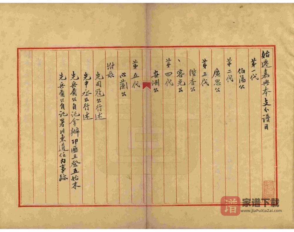 图片[2]-冯氏始迁嘉兴本支分谱PDF高清电子版下载-家谱下载
