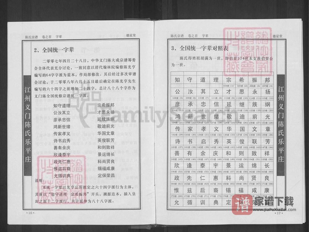 图片[2]-湖北黄冈浠水陈氏宗谱（德星堂）PDF高清电子版下载-家谱下载