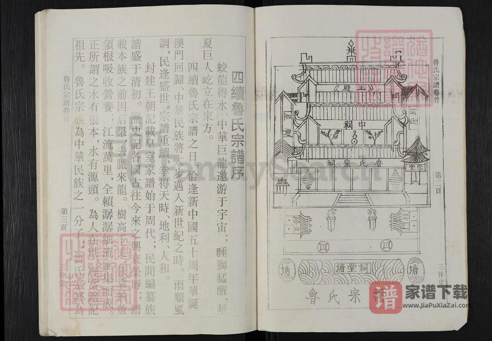 图片[2]-湖北麻城鲁氏宗谱（三异堂）PDF高清电子版下载-家谱下载