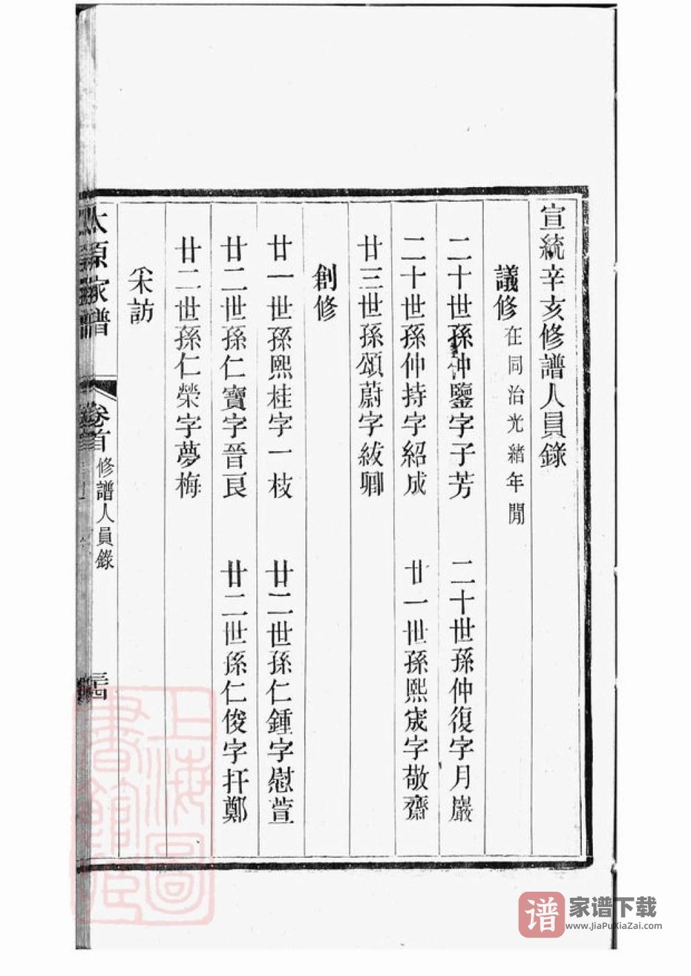 图片[2]-江苏苏州洞庭王氏家谱PDF高清电子版下载-家谱下载