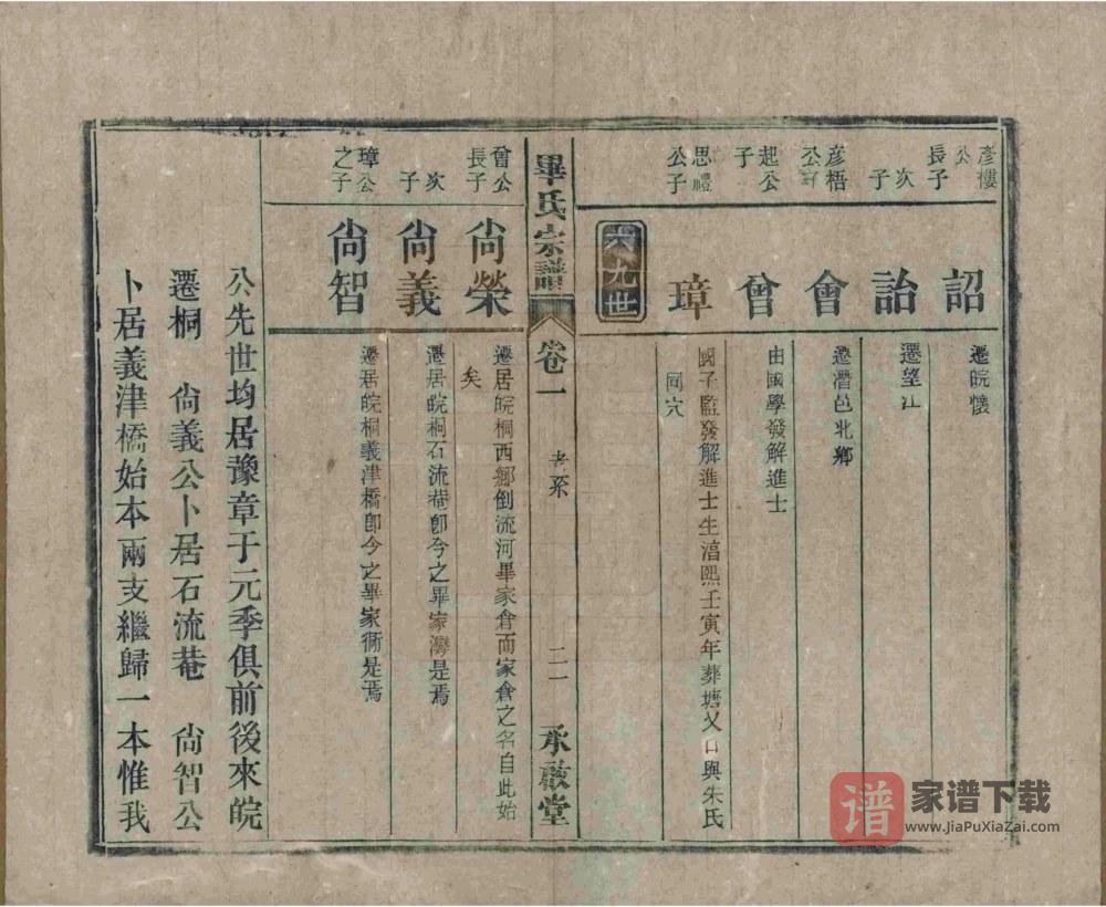 图片[2]-安徽桐城皖桐毕氏宗谱（承启堂）PDF高清电子版下载-家谱下载