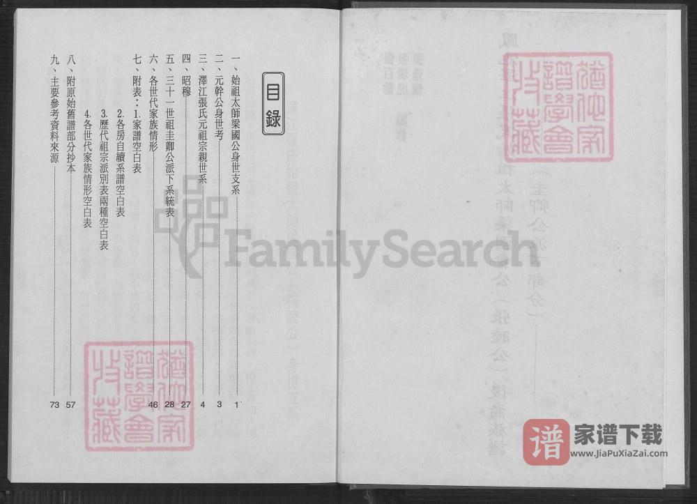 图片[2]-福建福州闽侯县凤池泽江张氏始祖太师梁国公（张睦公）后裔族谱PDF高清电子版下载-家谱下载