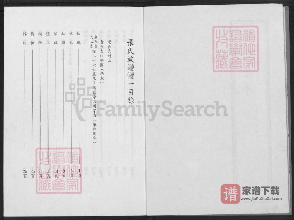 图片[2]-山东日照莒县张氏族谱合订本PDF高清电子版下载-家谱下载