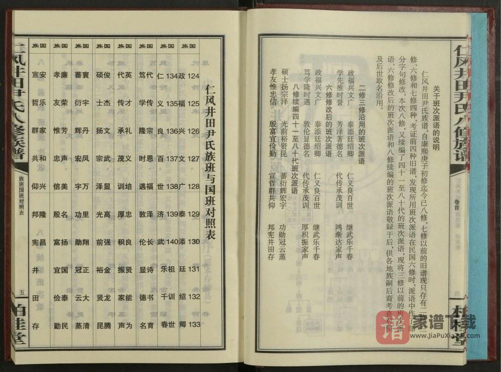 图片[2]-湖南邵阳仁风井田尹氏八修族谱（柏桂堂）PDF高清电子版下载-家谱下载