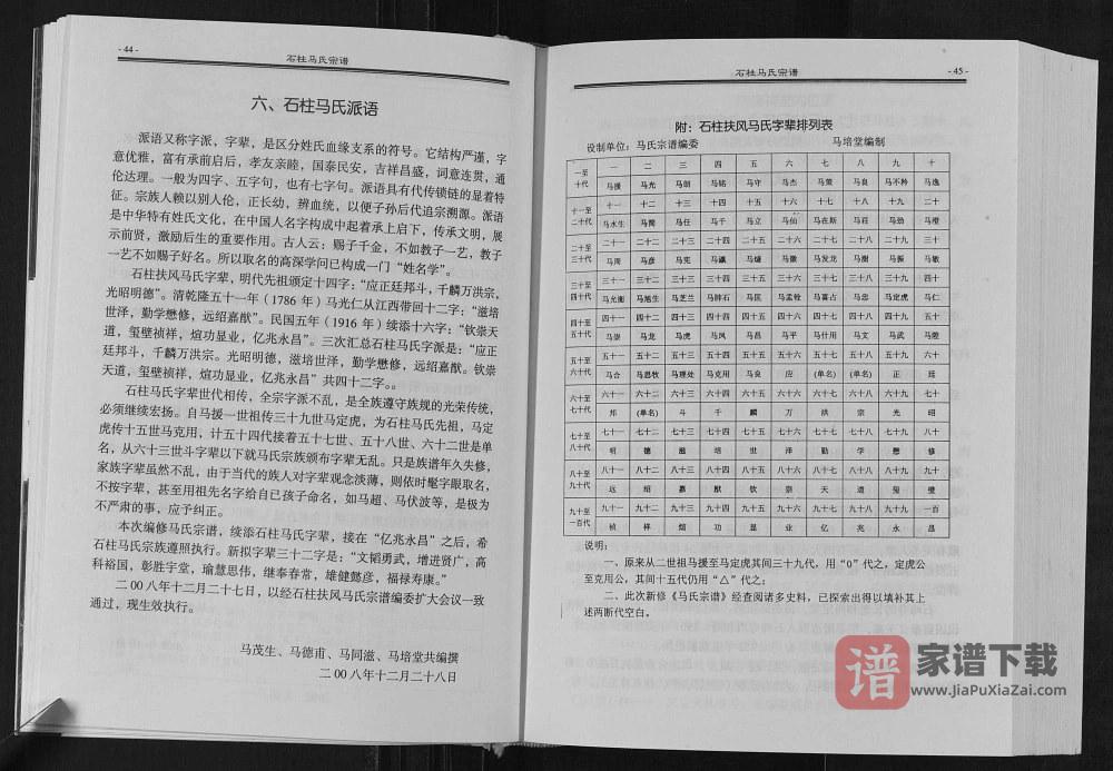 图片[2]-重庆石柱扶风马氏族谱PDF高清电子版下载-家谱下载