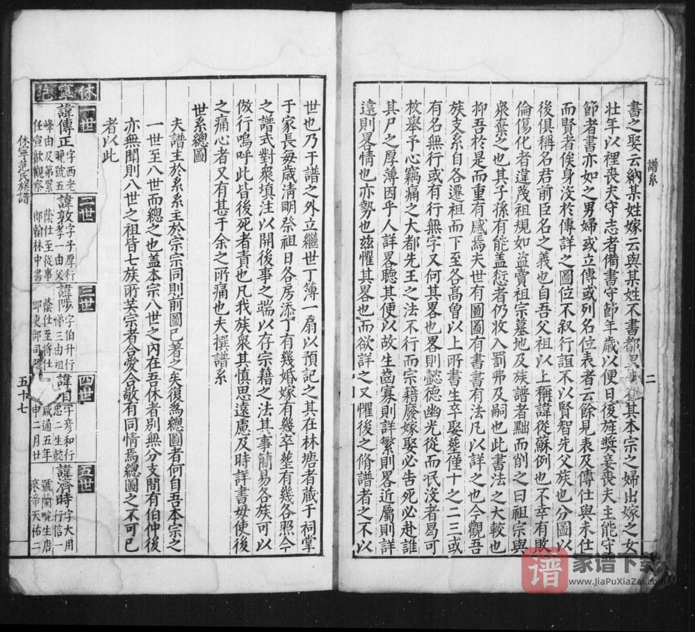 图片[2]-安徽黄山休宁范氏族谱PDF高清电子版下载-家谱下载
