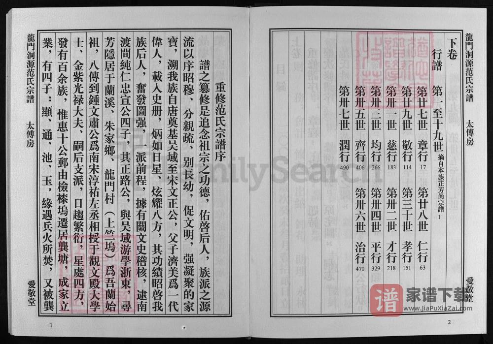 图片[2]-浙江兰溪龙门洞源范氏宗谱（爱敬堂）PDF高清电子版下载-家谱下载