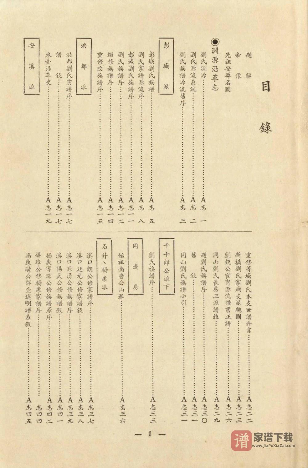 图片[2]-台湾苗栗刘氏大族谱PDF高清电子版下载-家谱下载
